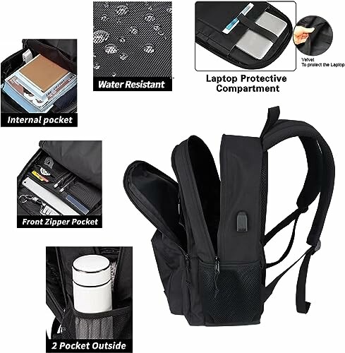 Backpack showcasing its water resistance, laptop compartment, and internal/external pockets.